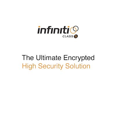 Inner Range Infiniti