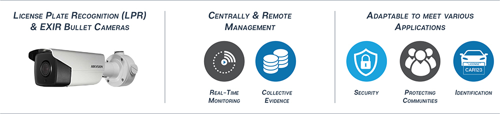 Town & Country - Rural Hikvision IP Surveillance Solution Town & Country - Rural Hikvision IP Surveillance Solution
